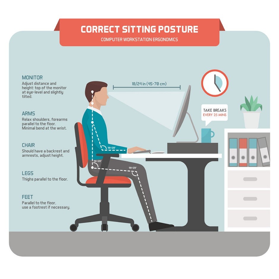 75835715 - correct sitting at desk posture ergonomics: office worker using a computer and improving his posture